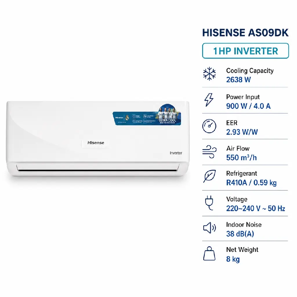 ELEC-012_media_02_Hisense_AS09DK_Specifications.webp