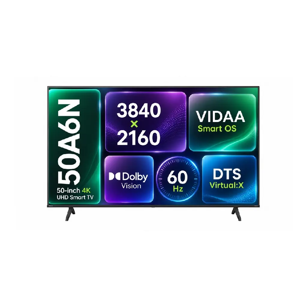 ELEC-023_media_02_Hisense_50A6N_OnScreen_Specifications_Dynamic.webp